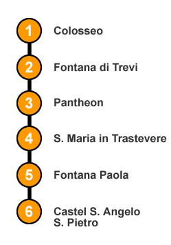 Map of the evening sunset golf cart tour route through Rome